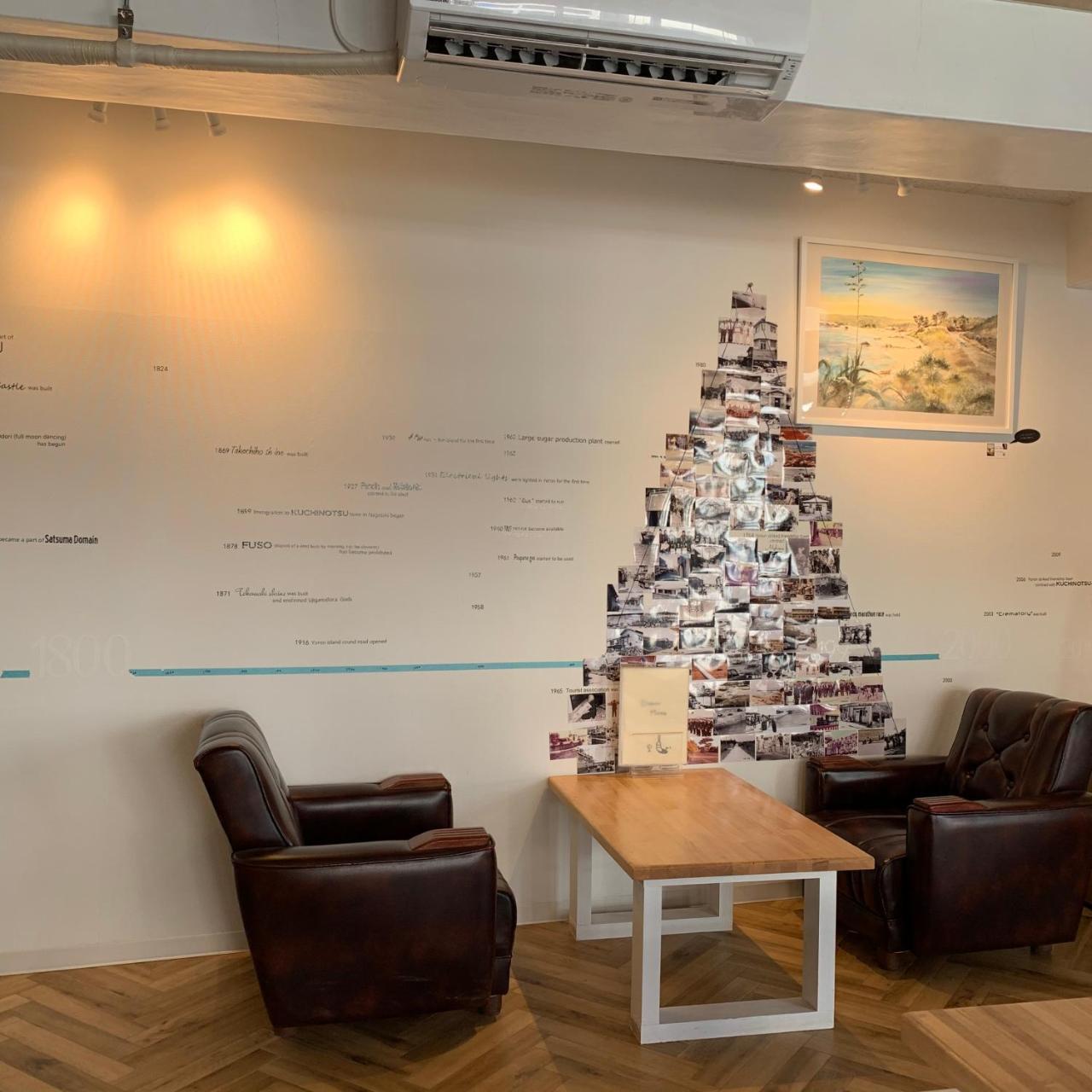 Meedafu'S Yui Hostel And Coffee Йорон Экстерьер фото